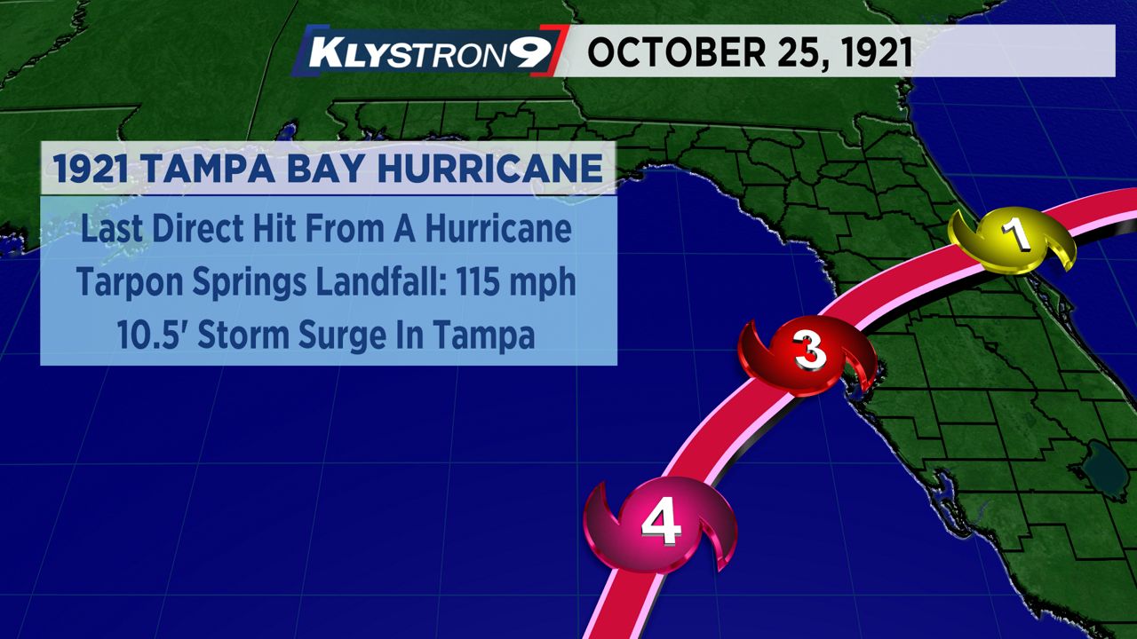 101 years since a major hurricane struck Tampa Bay